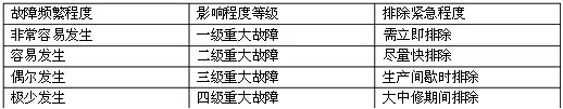泰興減速機,減速機,泰興減速機廠,江蘇泰強減速機有限公司