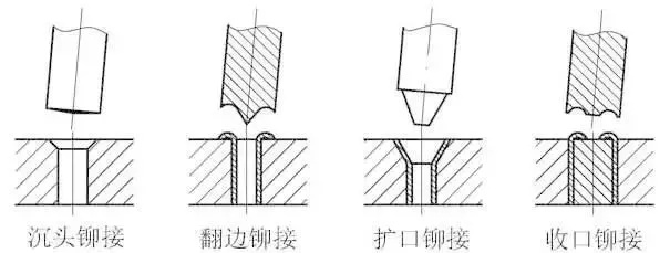 泰興減速機,減速機,泰興減速機廠,江蘇泰強減速機有限公司