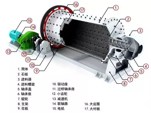 泰興減速機,減速機,泰興減速機廠,江蘇泰強減速機有限公司