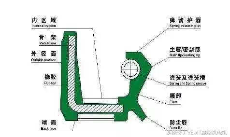泰興減速機,減速機,泰興減速機廠,江蘇泰強減速機有限公司
