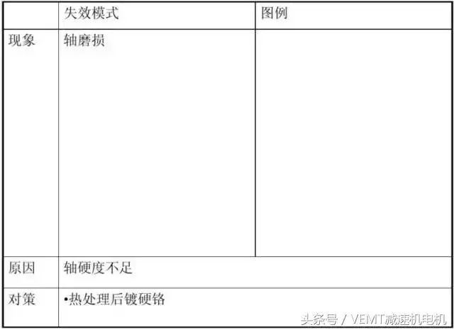 泰興減速機,減速機,泰興減速機廠,江蘇泰強減速機有限公司