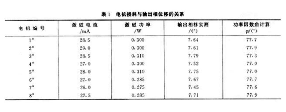 泰興減速機,減速機,泰興減速機廠,江蘇泰強減速機有限公司
