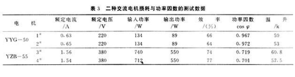 泰興減速機,減速機,泰興減速機廠,江蘇泰強減速機有限公司