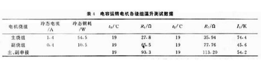 泰興減速機,減速機,泰興減速機廠,江蘇泰強減速機有限公司