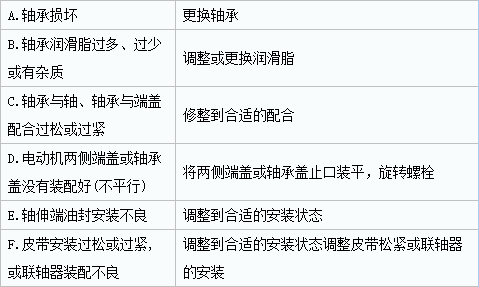 泰興減速機,減速機,泰興減速機廠,江蘇泰強減速機有限公司