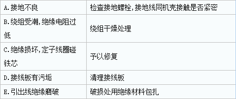 泰興減速機,減速機,泰興減速機廠,江蘇泰強減速機有限公司