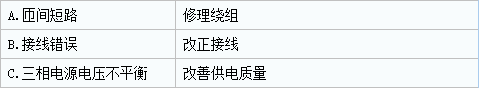 泰興減速機,減速機,泰興減速機廠,江蘇泰強減速機有限公司
