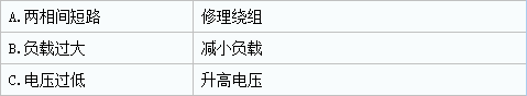 泰興減速機,減速機,泰興減速機廠,江蘇泰強減速機有限公司