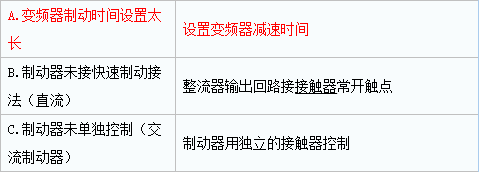 泰興減速機,減速機,泰興減速機廠,江蘇泰強減速機有限公司