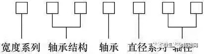 泰興減速機,齒輪減速機,江蘇省泰興減速機廠