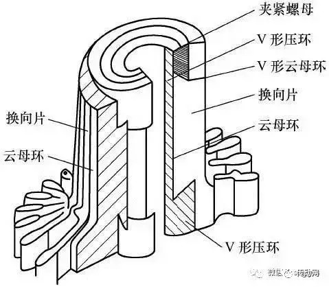 泰興減速機,齒輪減速機,江蘇省泰興減速機廠