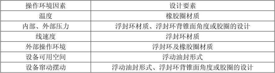 泰興減速機,減速機,泰興減速機廠,江蘇泰強減速機有限公司