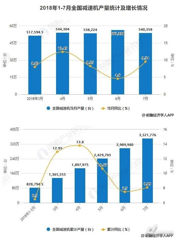 泰興減速機,減速機,泰興減速機廠,江蘇泰強減速機有限公司
