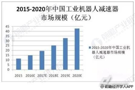 泰興減速機,減速機,泰興減速機廠,江蘇泰強減速機有限公司