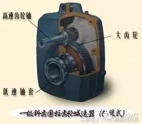 泰興減速機,減速機,泰興減速機廠,江蘇泰強減速機有限公司
