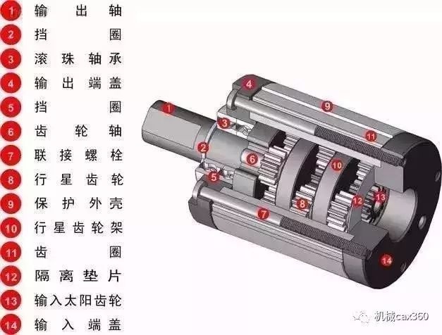 泰興減速機,減速機,泰興減速機廠,江蘇泰強減速機有限公司