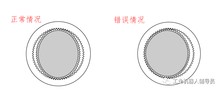 泰興減速機,減速機,泰興減速機廠,江蘇泰強減速機有限公司